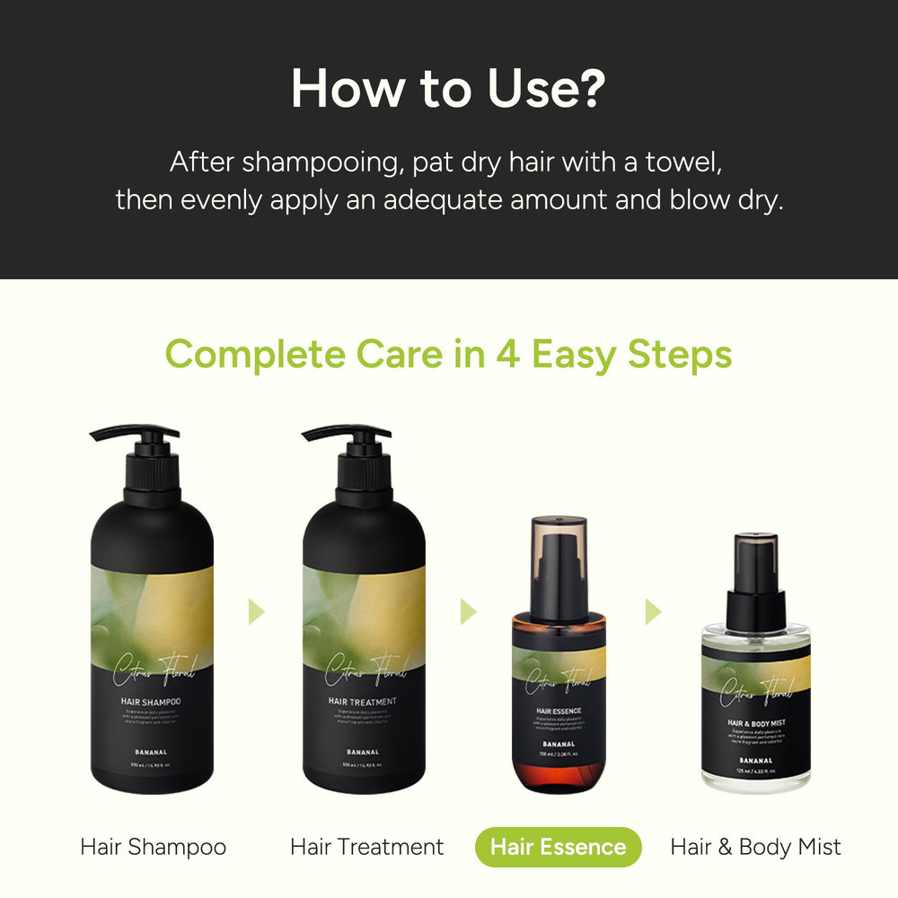 BANANAL silky finish adds soft shine and effortless manageability.