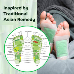 Bandoo Foot Pads bamboo vinegar formula close-up emphasizes natural ingredients for gentle care.