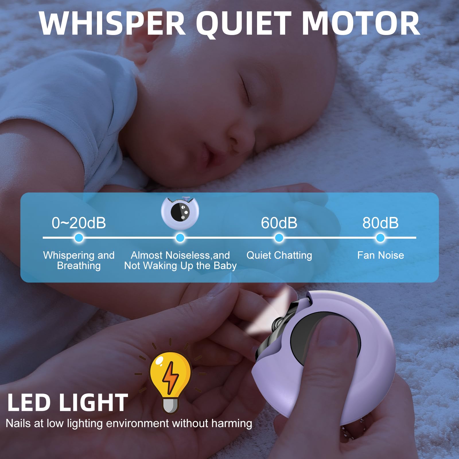Baopilong Electric Nail Clipper LED light enables precise trimming in dim environments.