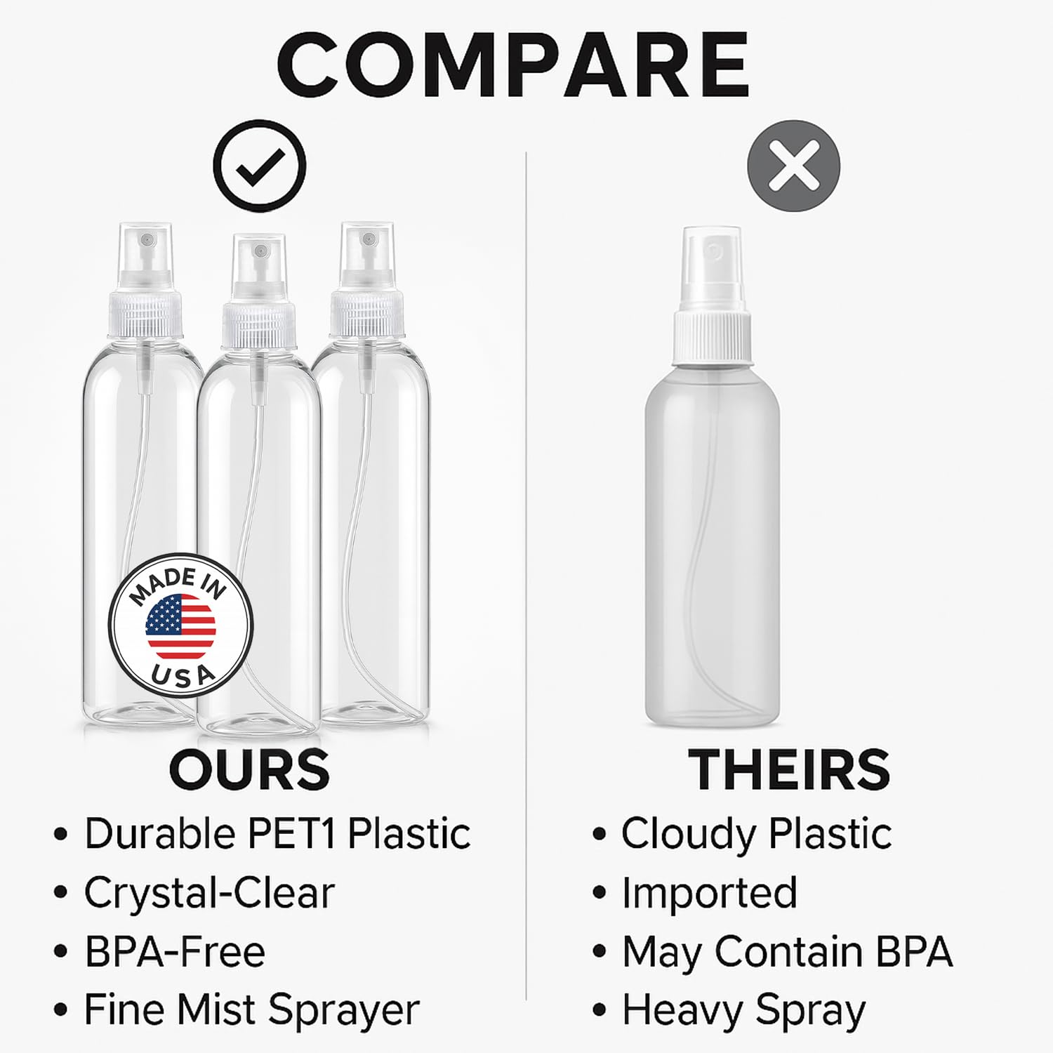 Bar5F refillable-bottle easy to fill, label, and reuse for DIY blends