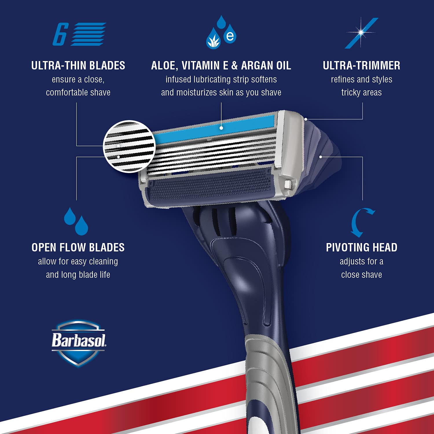 Barbasol Ultra 6 Plus nine-razor value pack ready for consistent grooming.