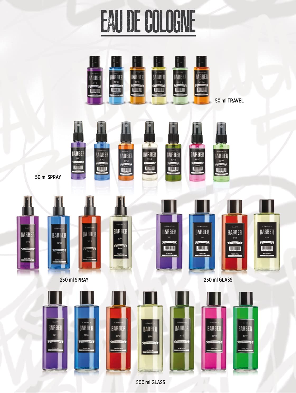 Marmara Barber Cologne on a display setup with simple color scheme for easy selection