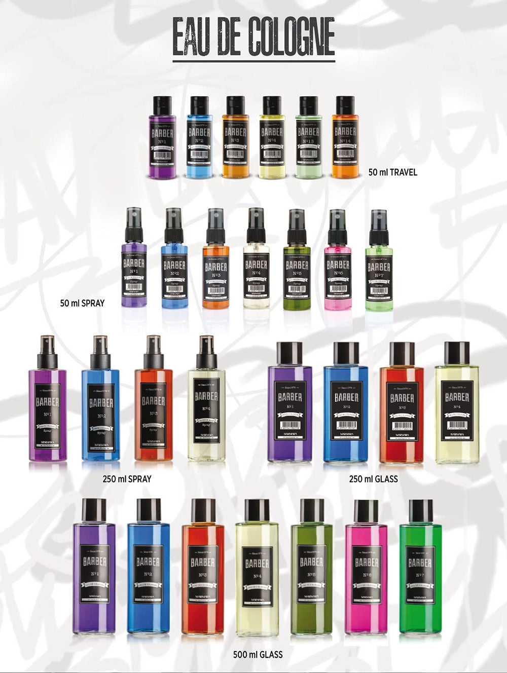 Marmara Barber Cologne on a display setup with simple color scheme for easy selection
