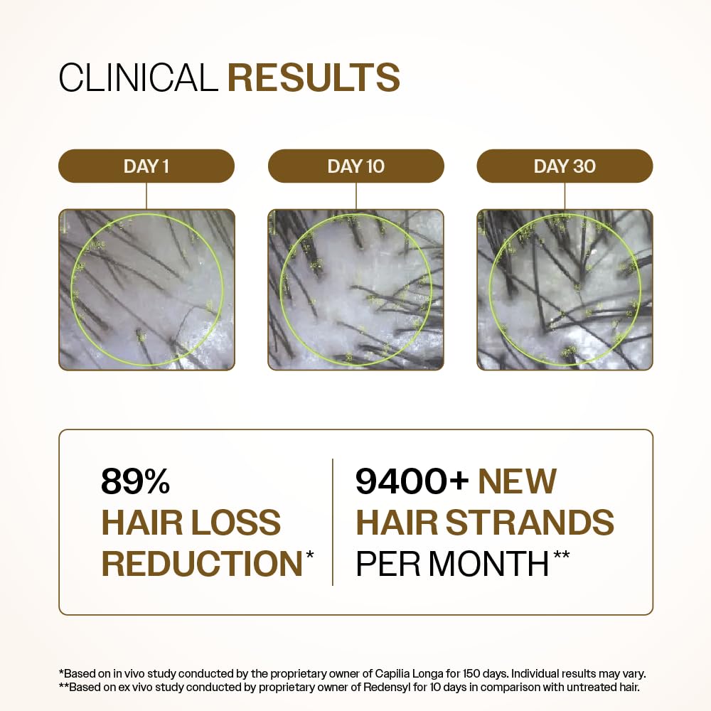 Bare Anatomy Advanced Hair Growth Serum on dry scalp with quick absorption
