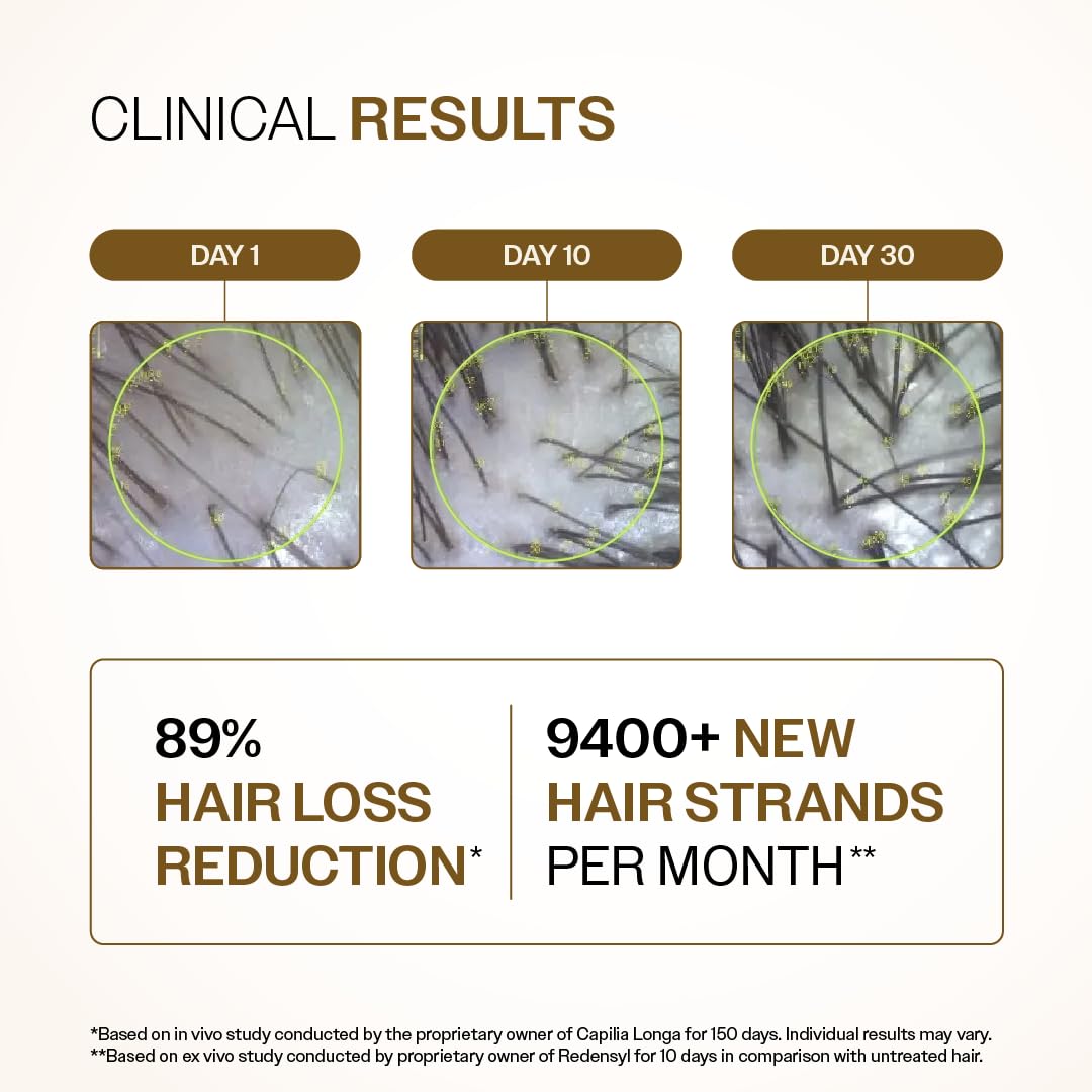 Bare Anatomy label close-up highlights 3% Redensyl and 4% Anagain