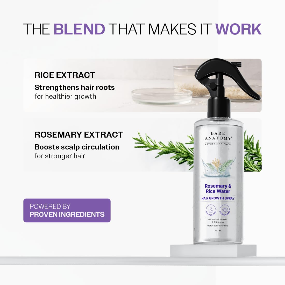 Bare Anatomy rosemary sprig beside bottle emphasizing botanical extract