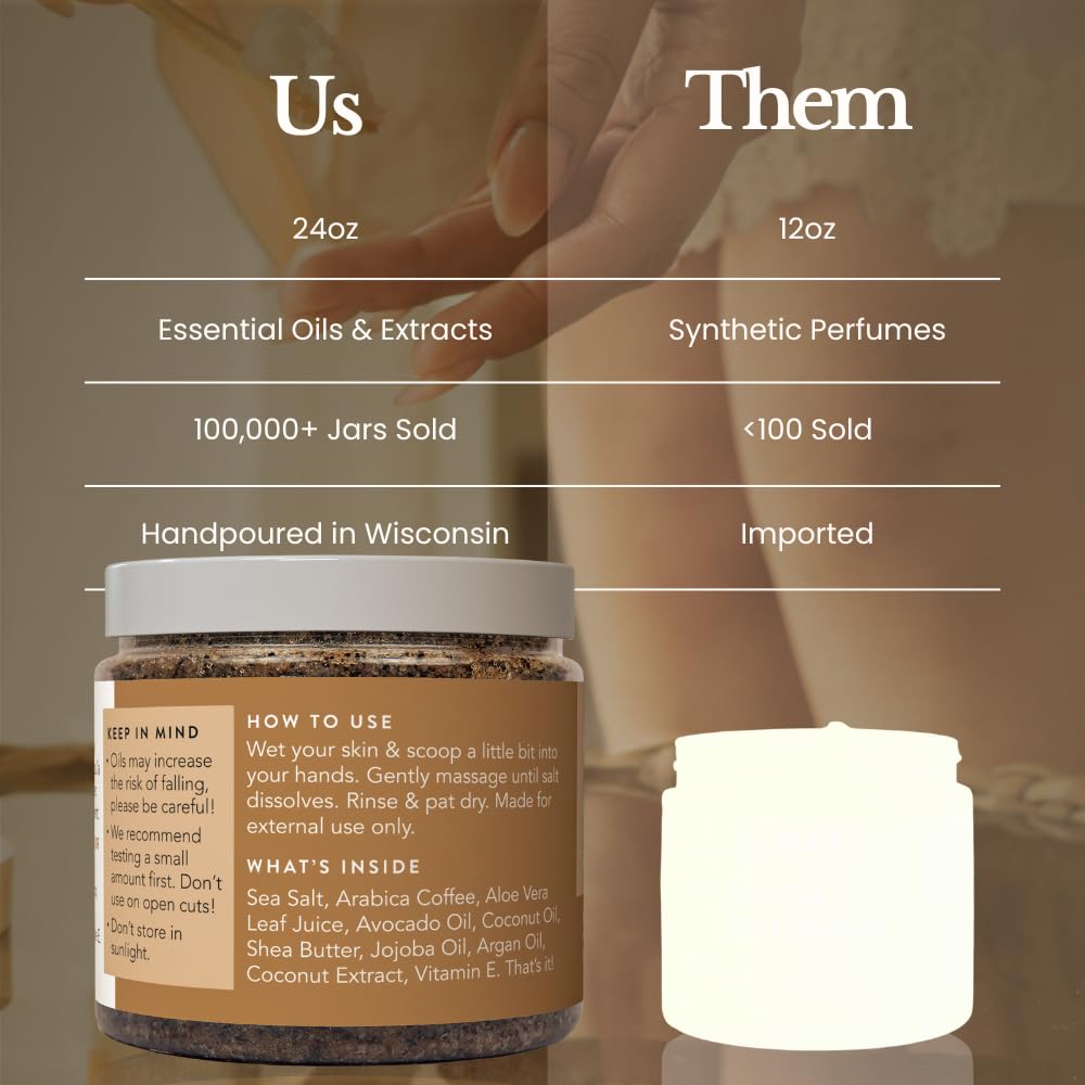 Madison, Wisconsin handpoured label highlights local craftsmanship.