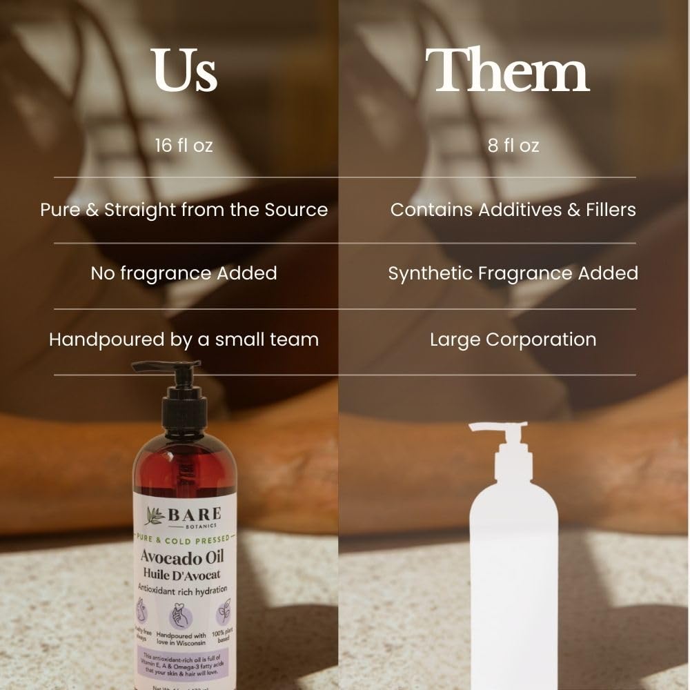 Bare Botanics diy-blends-base as a versatile carrier for custom products.