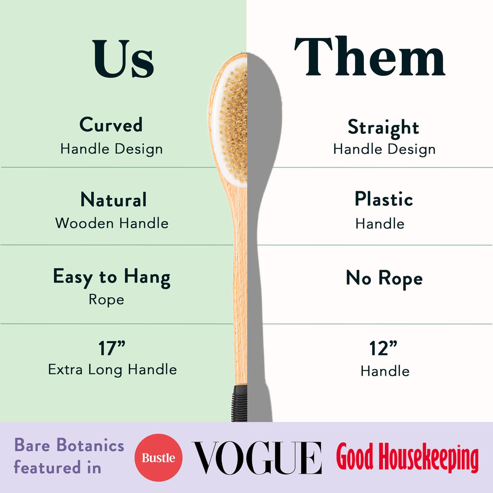 Bare Botanics spa-like dry brushing promotes a refreshing, at-home ritual.