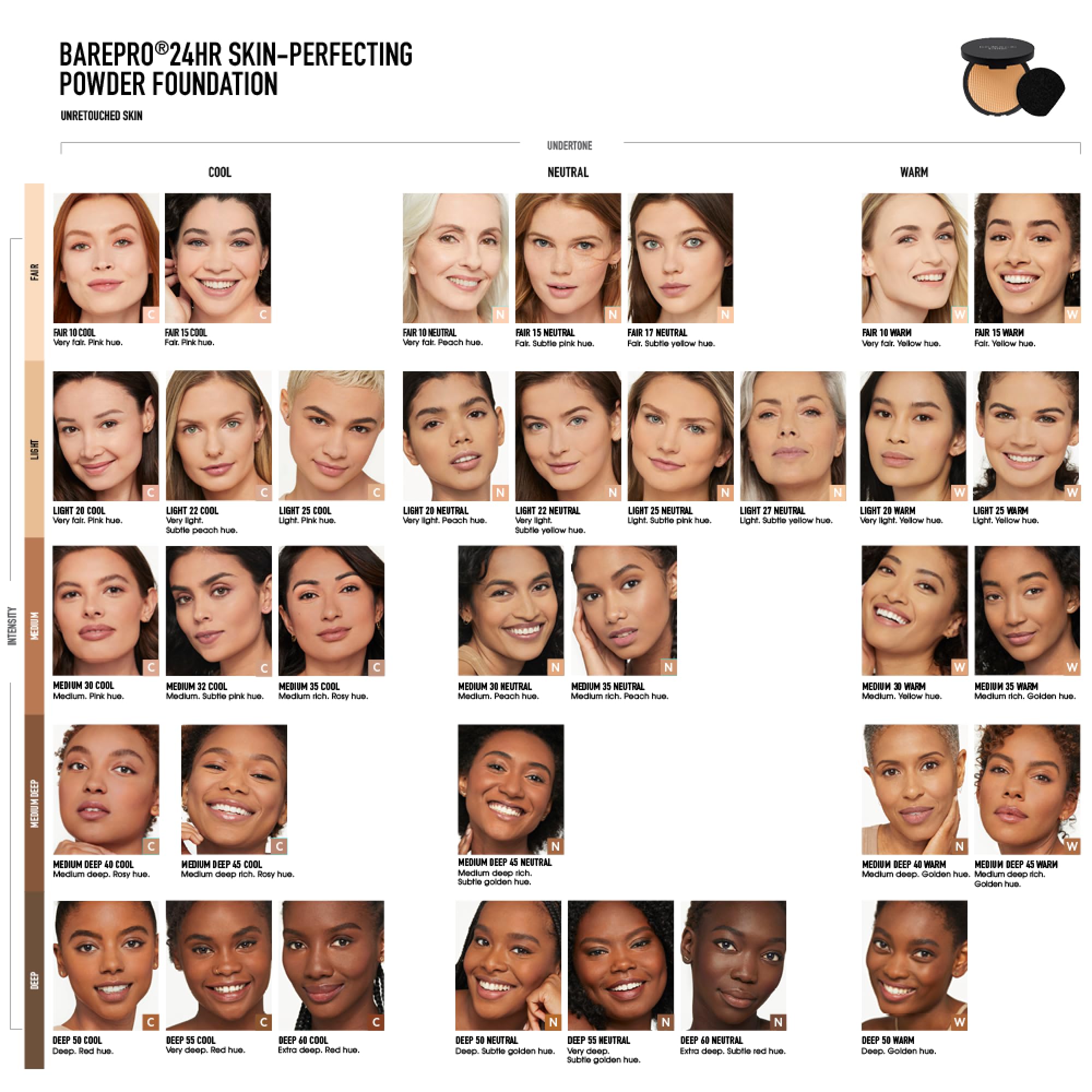 BareMinerals BarePro 24HR pores and texture appearance reduced over time