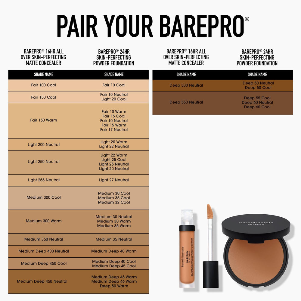 bareMinerals BarePro 24HR included sponge for on-the-go touch-ups