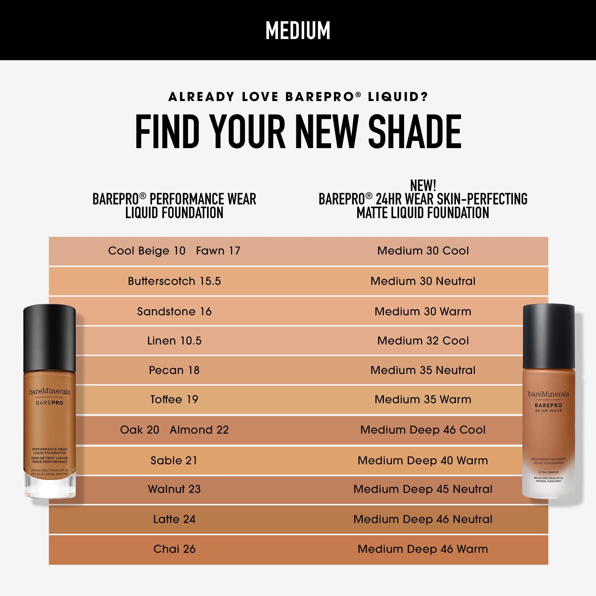 bareminerals Barepro 24HR Wear foundation mineral coverage delivering breathable, stay-true color