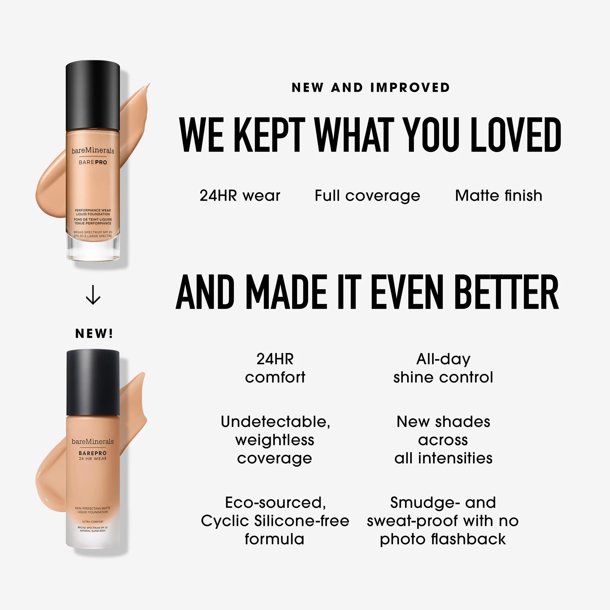 bareminerals Barepro transfer-proof formula prevents smudging on skin