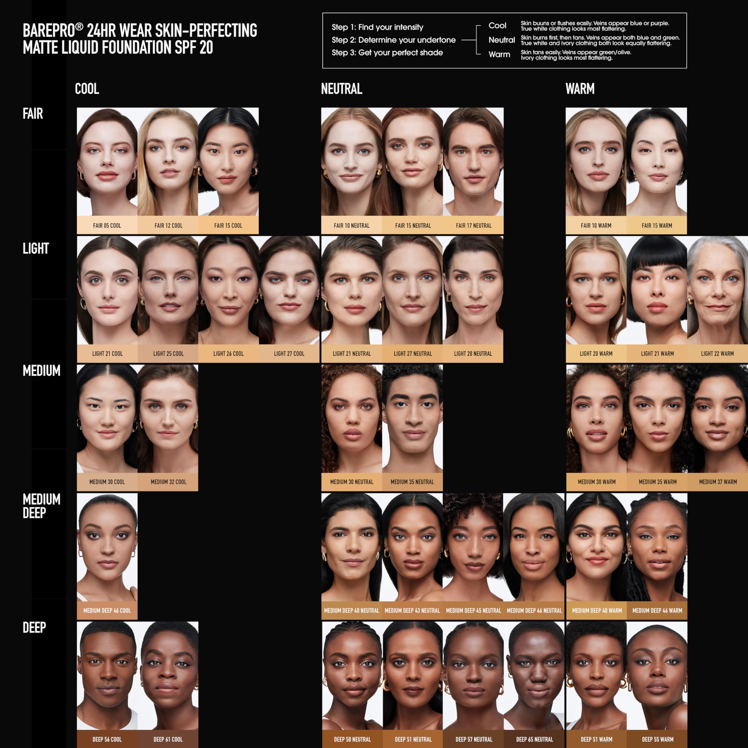 bareminerals Barepro foundation on skin demonstrates sweat-proof wear
