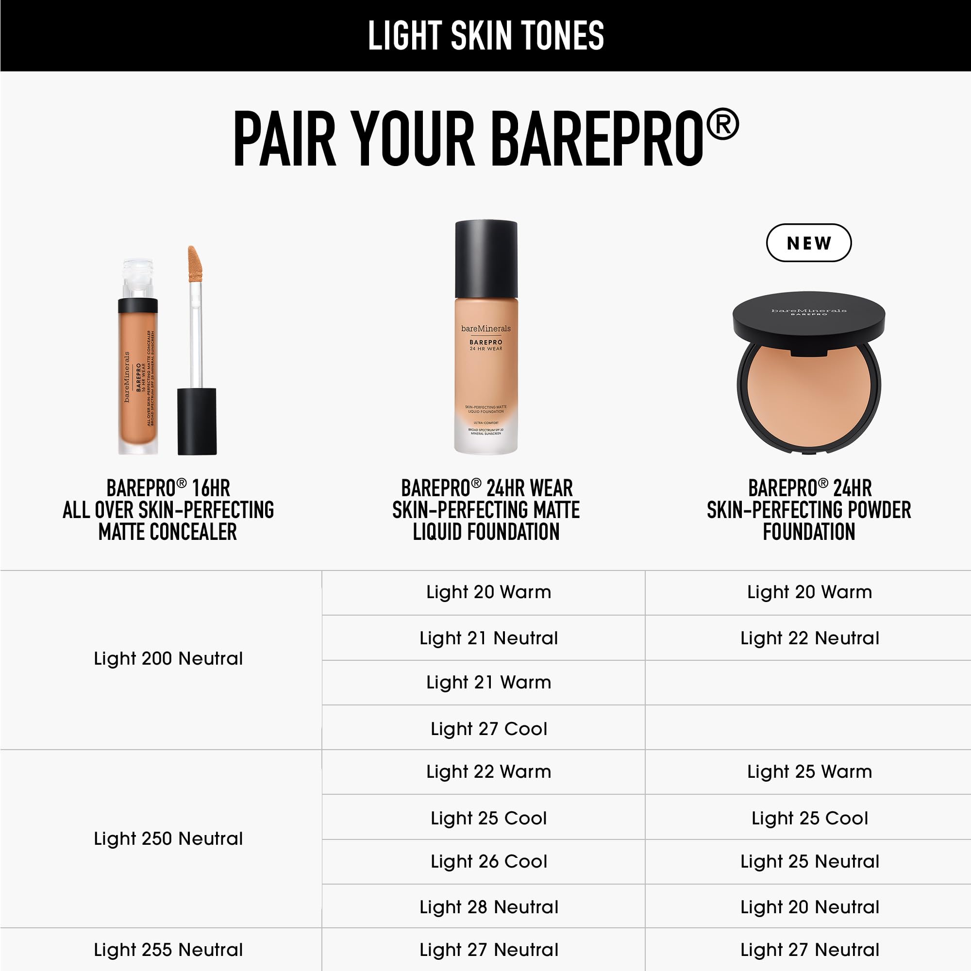 bareminerals barepro vegan cruelty-free symbol with packaging indicates ethical choice.