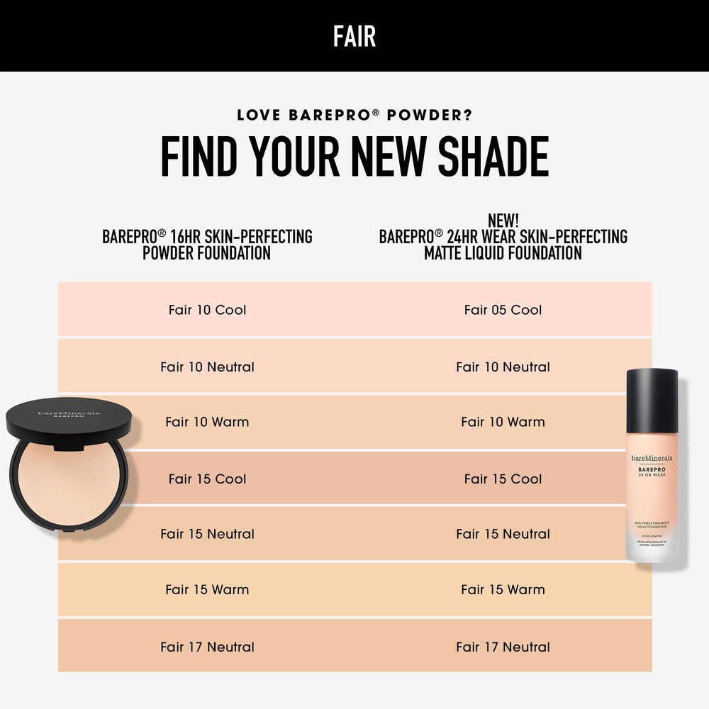 Bareminerals Barepro vegan formula emphasizes cruelty-free makeup