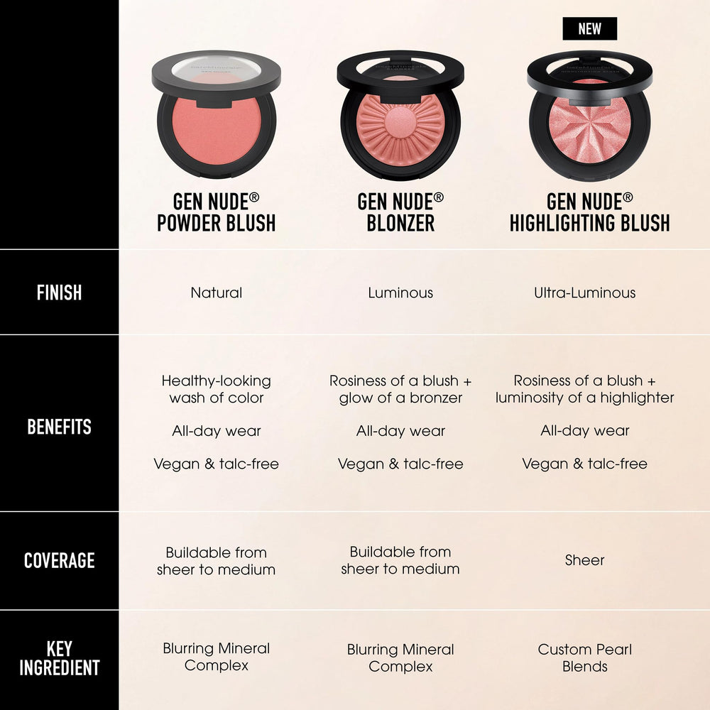 bareMinerals Gen Nude Blonzer capa de color personalizable para intensidad deseada
