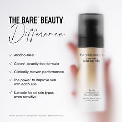bareMinerals Original Mineral Veil label highlights 95% skincare-loving ingredients.