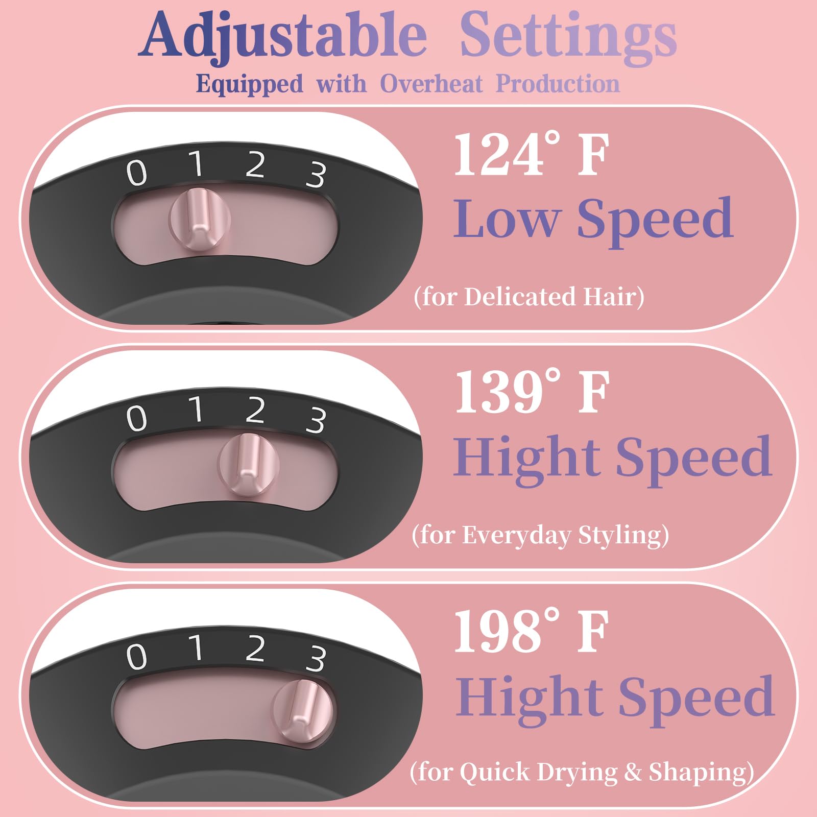 Bartrimber three settings support customized curling and drying.