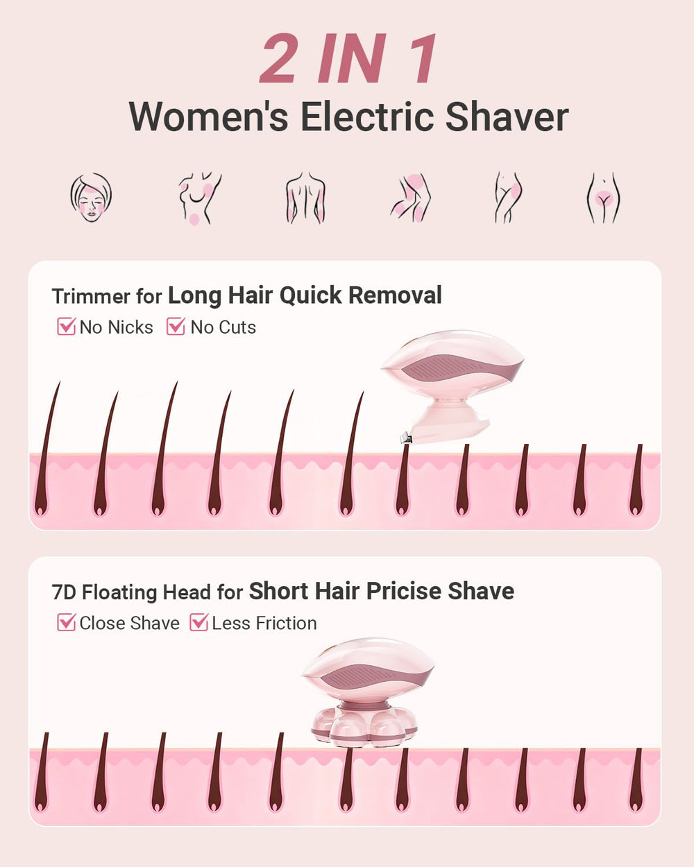 Bartrimber electric razor IPX6 waterproof design ideal for shower use
