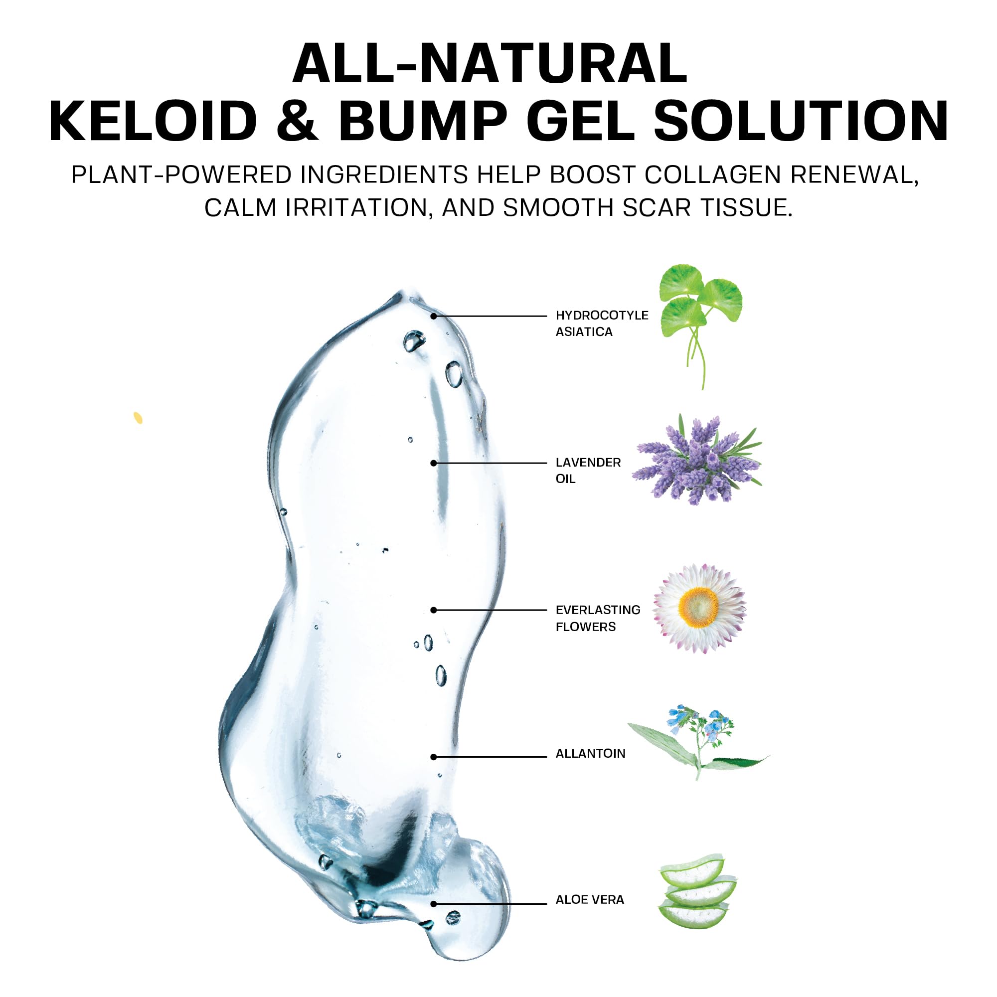 BASE LABORATORIES Keloid Bump Removal Gel bottle pour ready for at-home use on bumps and scars.