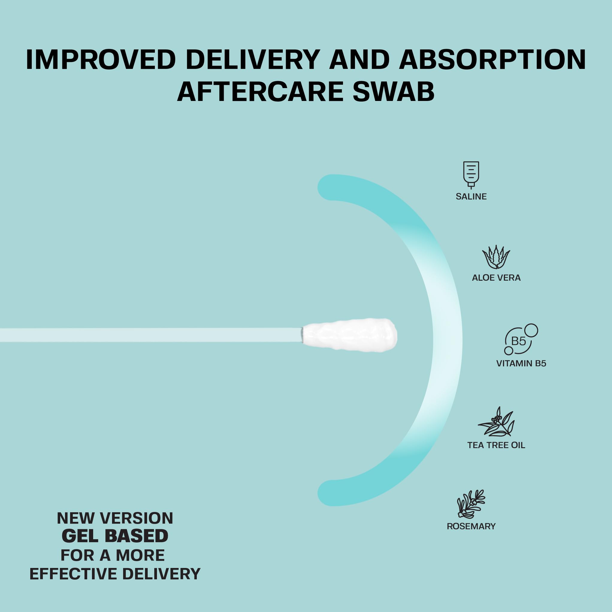 Base Labs saline gel swabs applied directly to piercing for clean maintenance