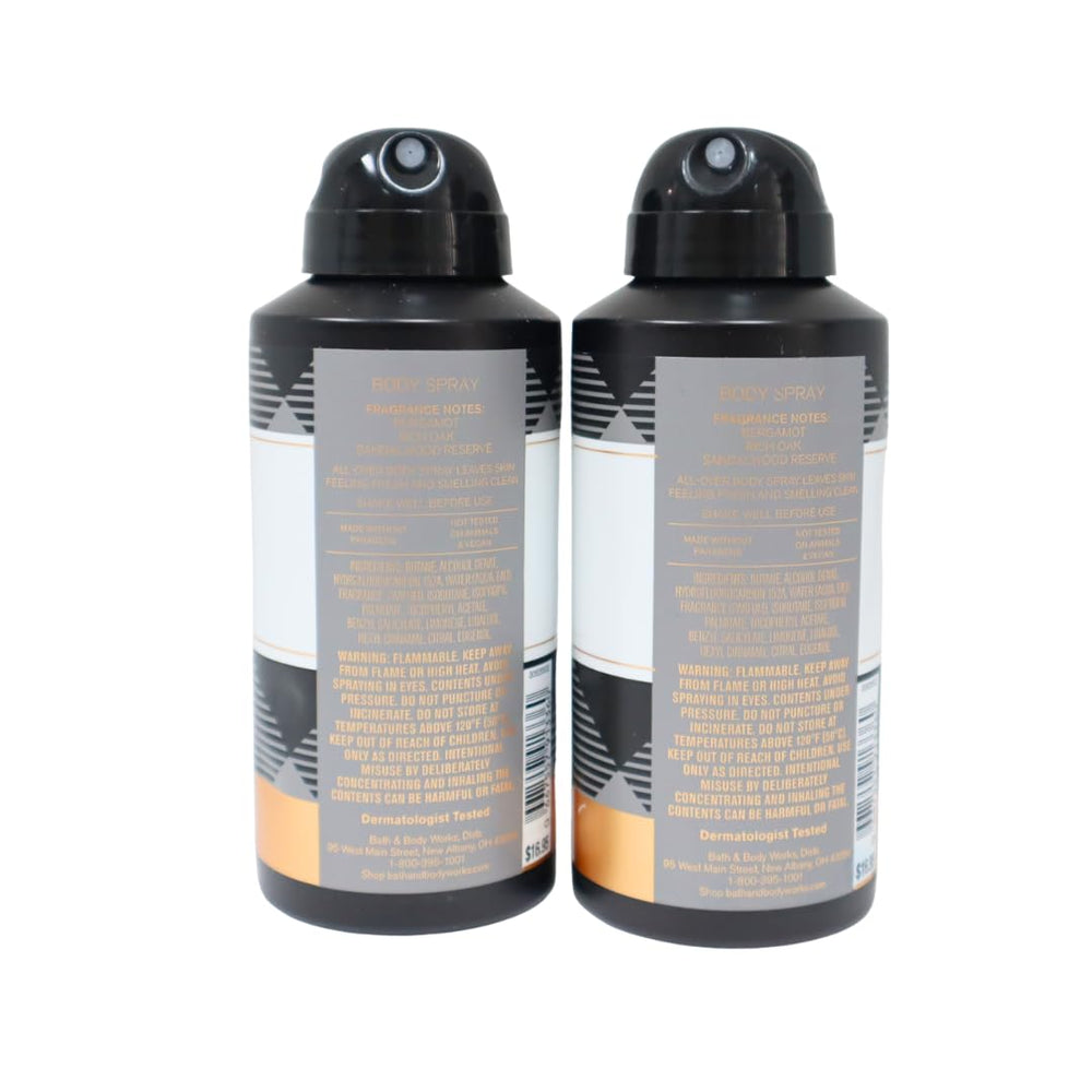 Bath & Body Works Gingham Legend fragrance notes bergamot oak sandalwood in a balanced profile