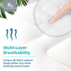 Bath Haven bath pillow airmesh vent close-up shows breathable design