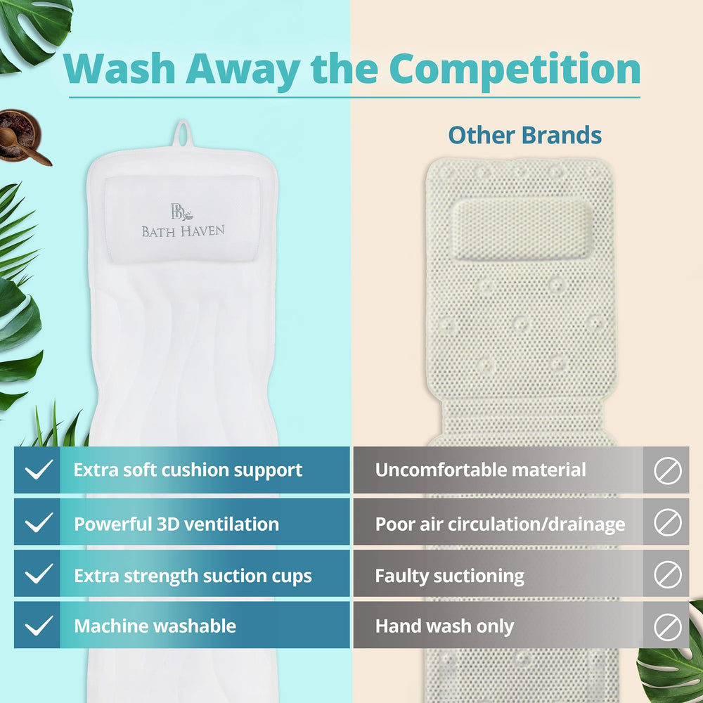 Bath Haven bath pillow holiday gift-pack showcases versatile gifting