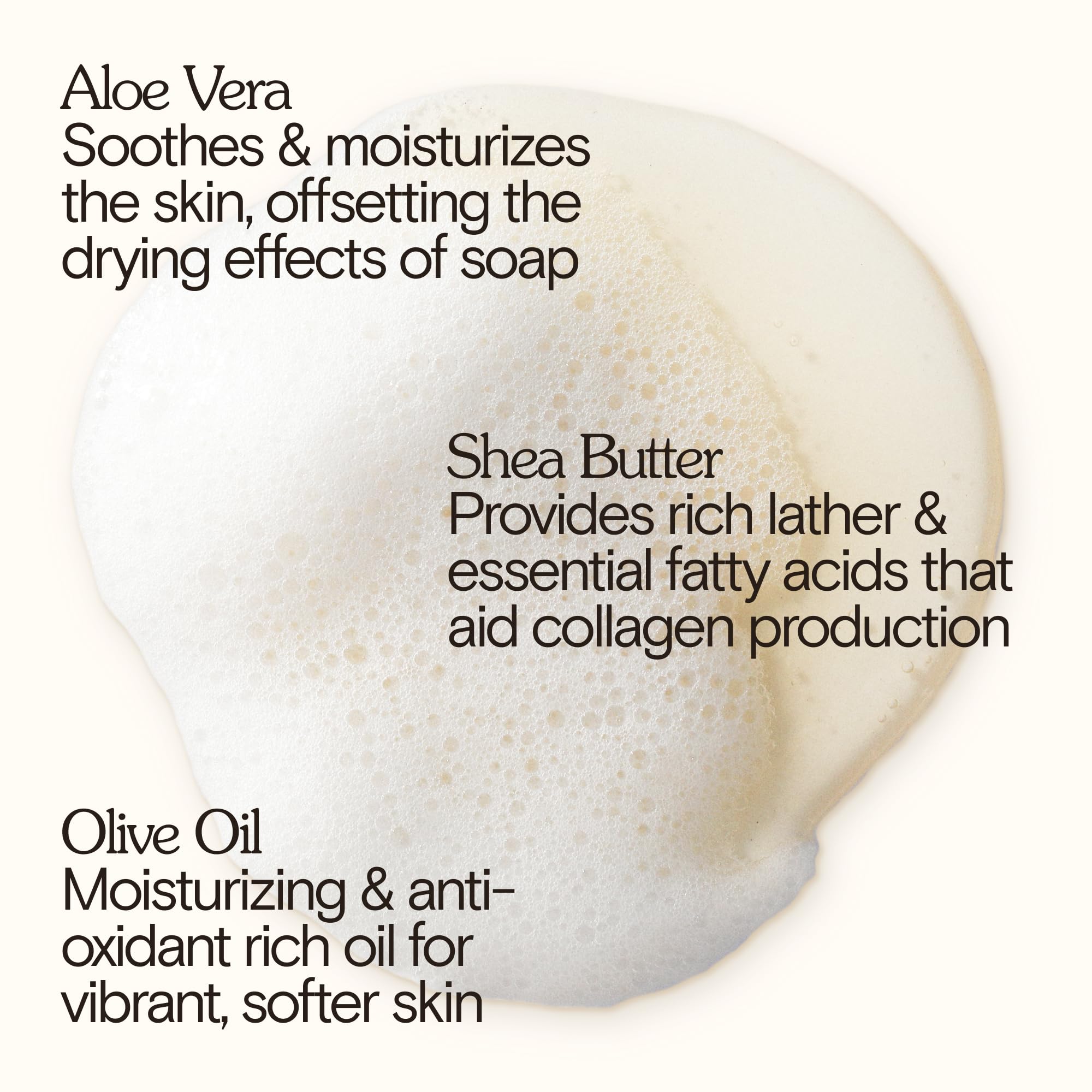Bathing Culture organic body wash ingredients highlight aloe, shea, and olive oil.
