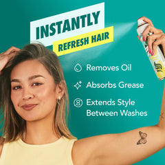 Batiste Original fragrance close-up highlights citrus bergamot scent