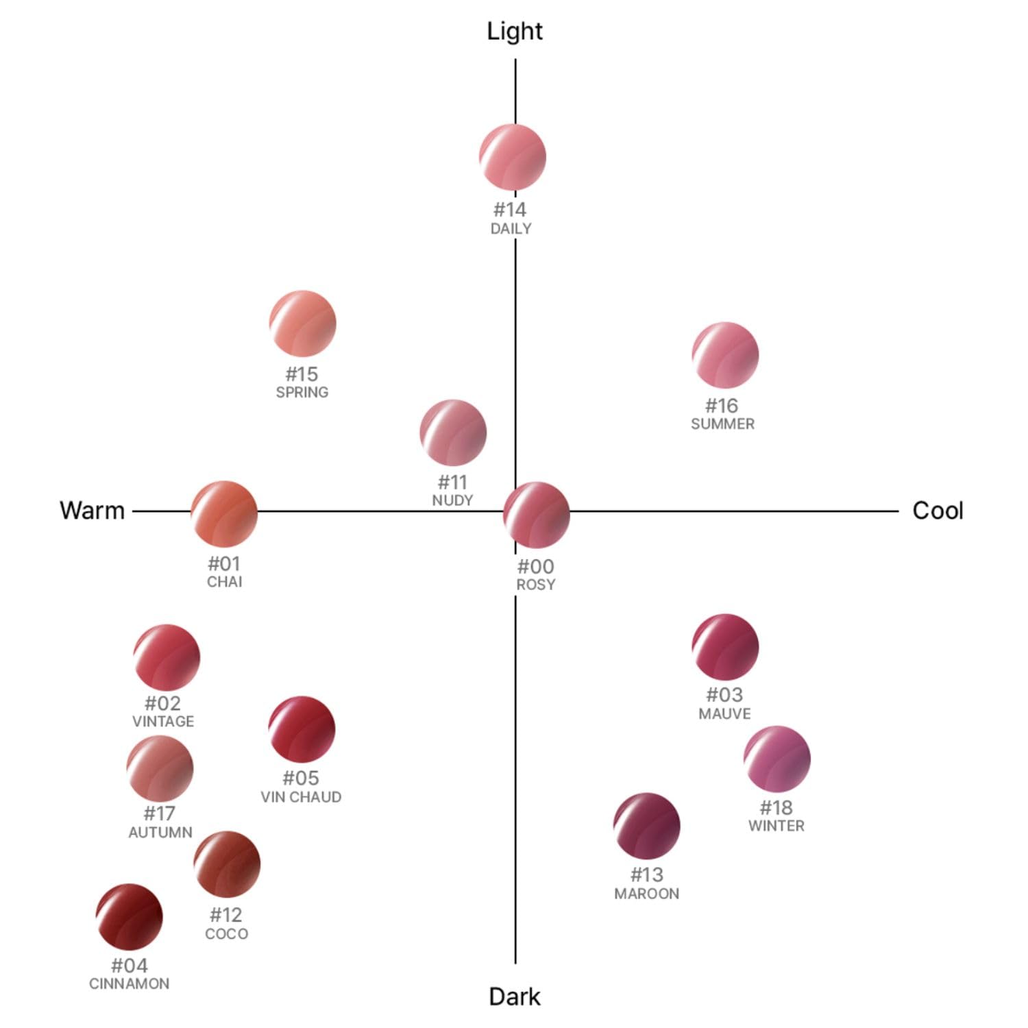 BBIA Glow Tint long-wear design aims to maintain color without heavy feeling.
