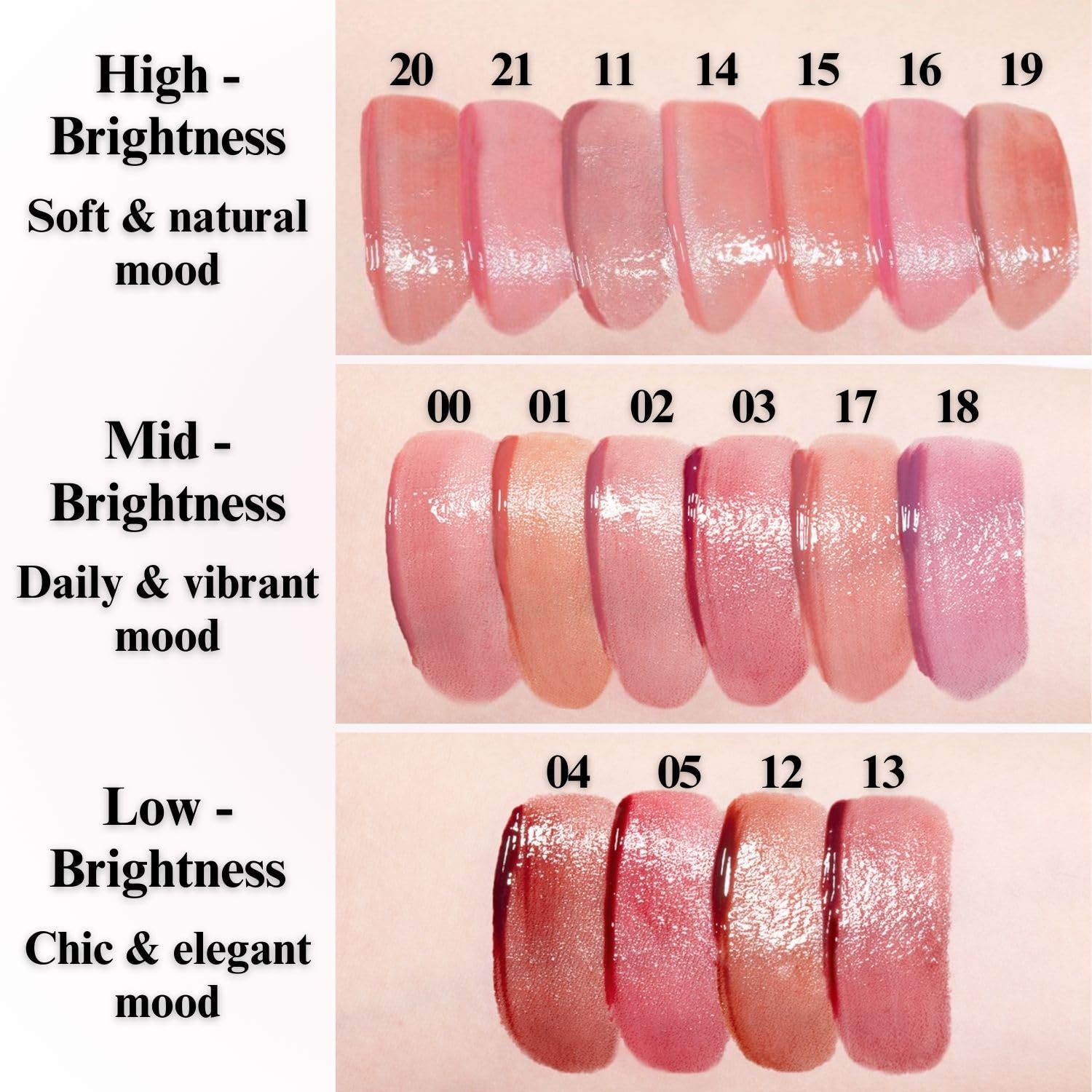 BBIA Glow Tint transfer-proof test shows minimal transfer to surfaces