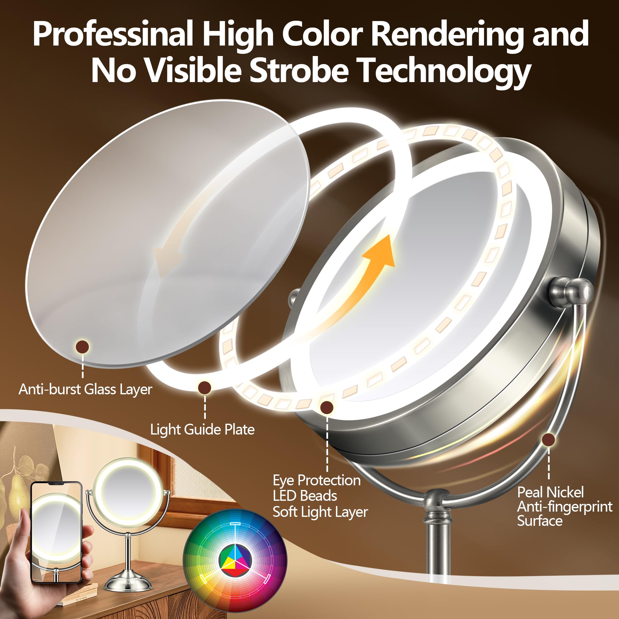 BBP 360-degree rotation allows flexible angles for grooming from any seat.