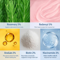 Be BodyWise Rosemary Hair Serum dense-hair visual shows fuller-looking strands