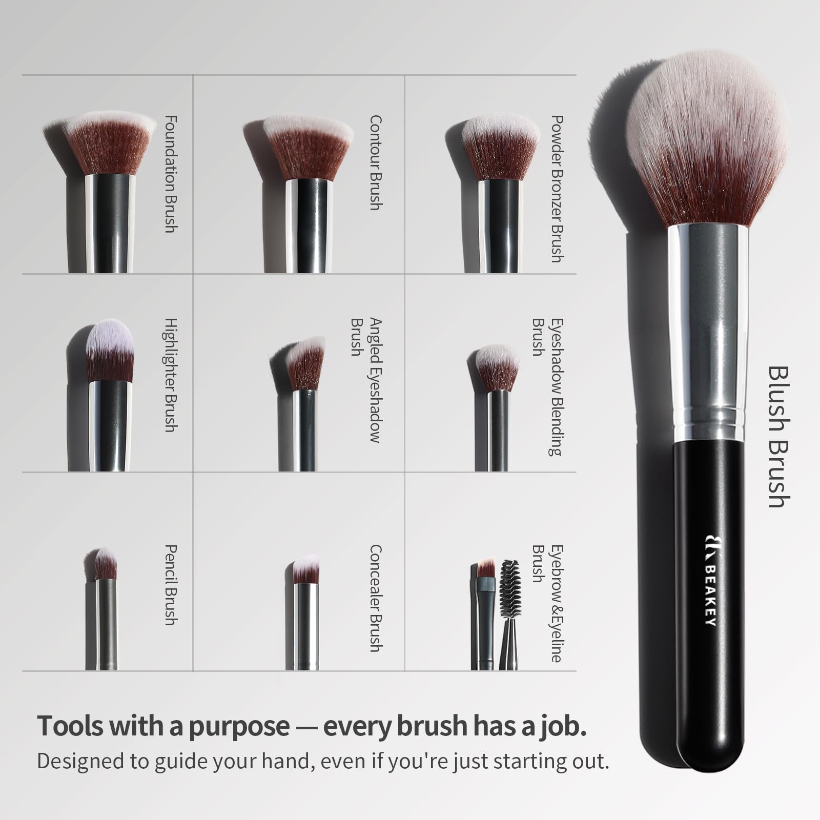 BEAKEY teardrop sponge detailing precise eye and nose blending