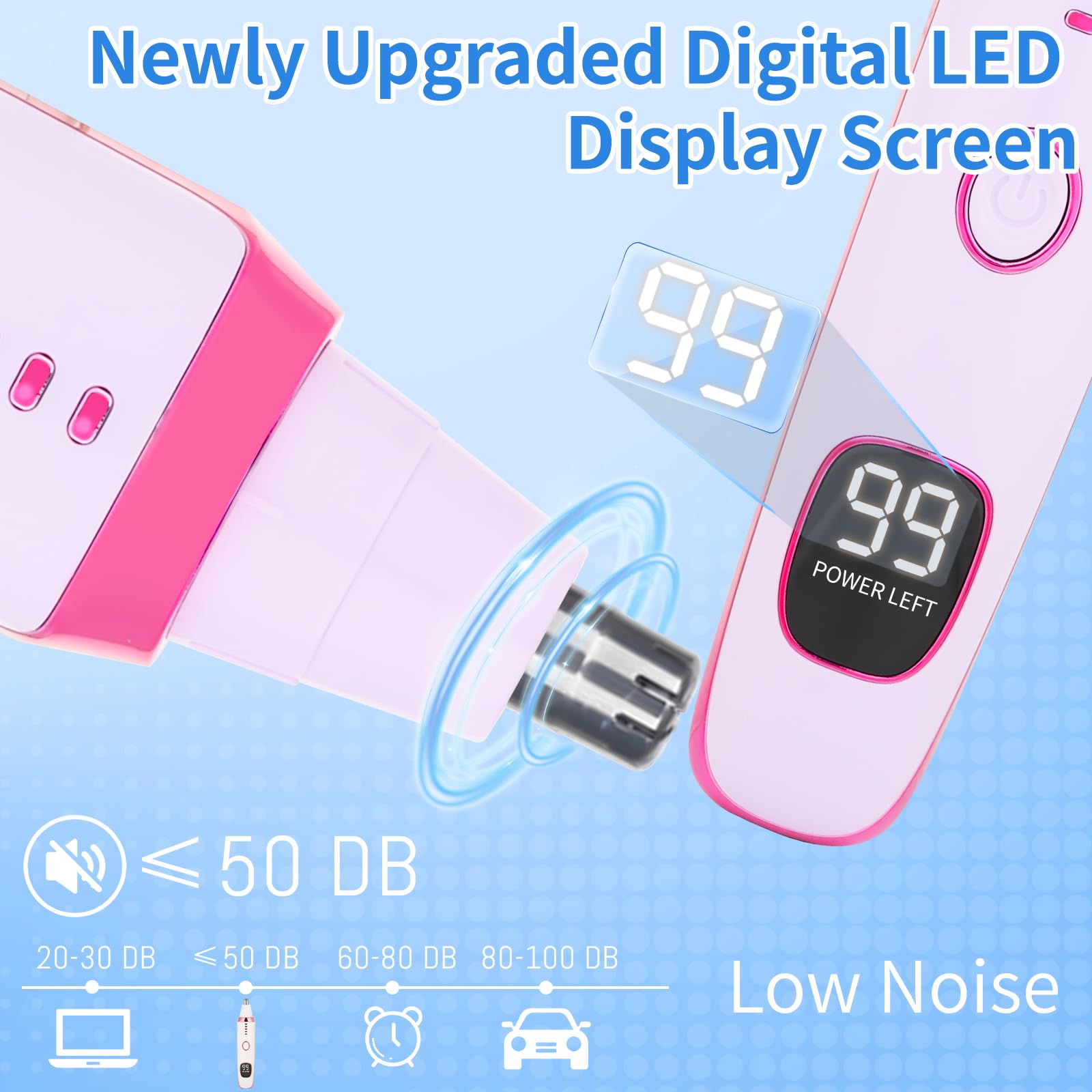 Beanify Type-C fast charging for quick tops-ups.