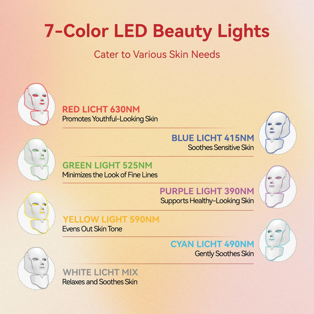 BeaRay LED face mask color modes demonstrated for versatile skincare.