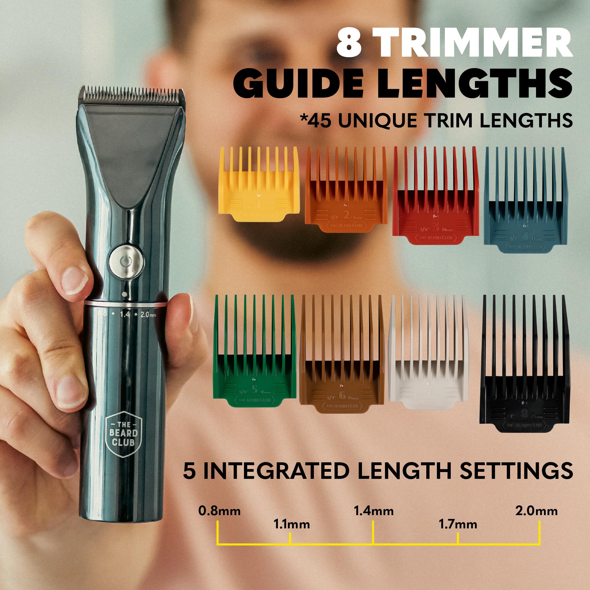 Blade design resists dirt and is easy to wipe clean after grooming.