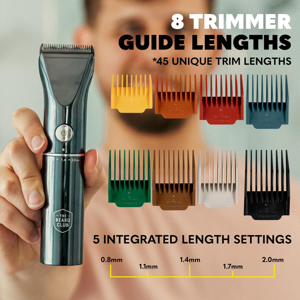 Blade design resists dirt and is easy to wipe clean after grooming.