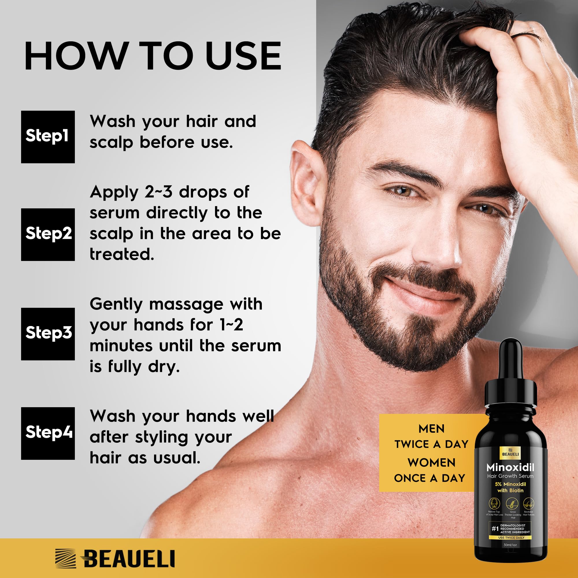 Beaueli men beard growth application demonstrates targeted use for facial hair.