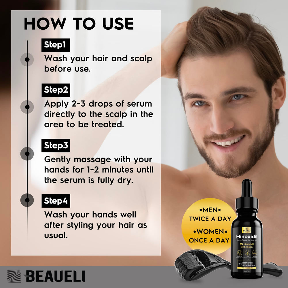Beaueli Minoxidil beard growth application demonstrates dual-use for beard and scalp.