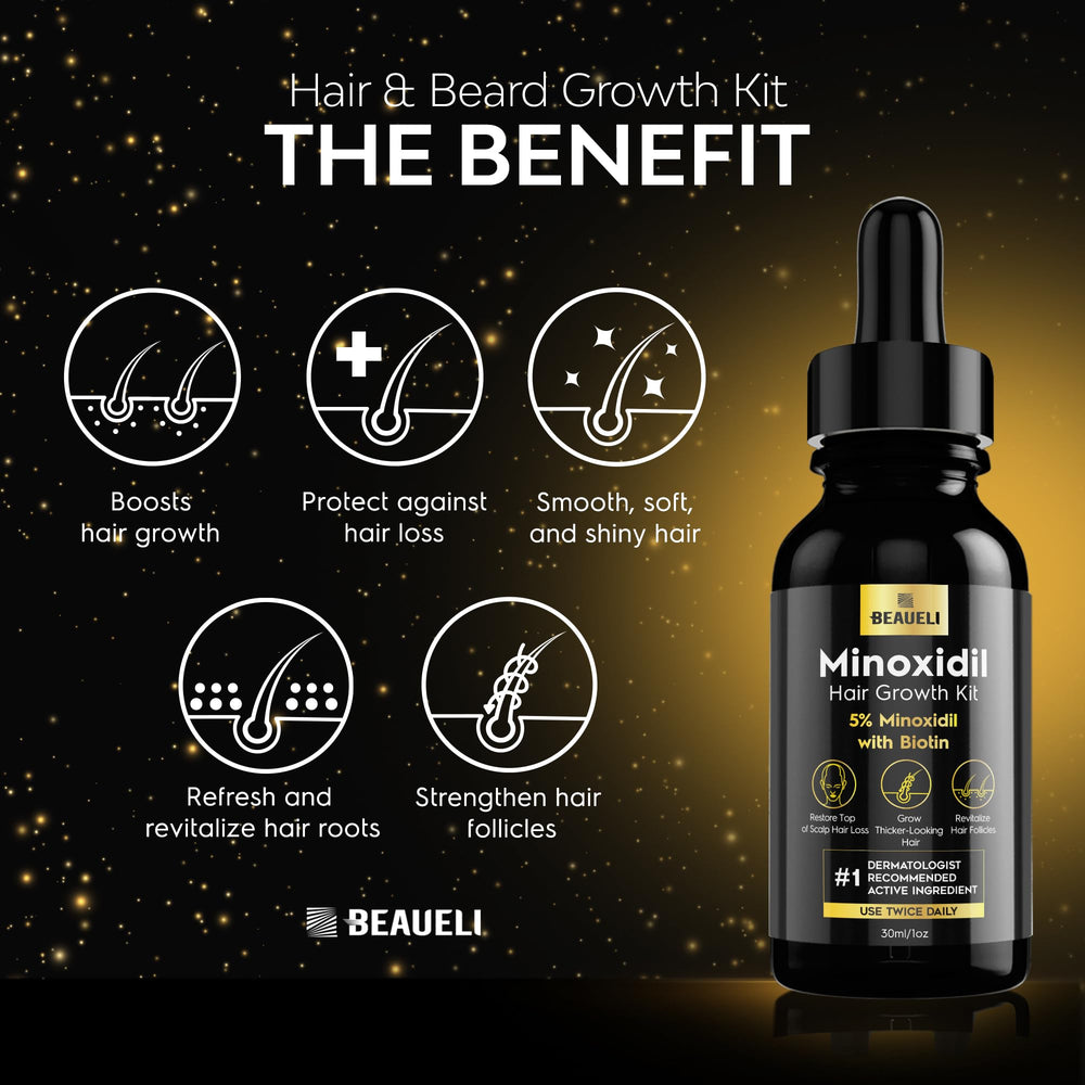 Beaueli Minoxidil bottle with precise drops for consistent dosing.