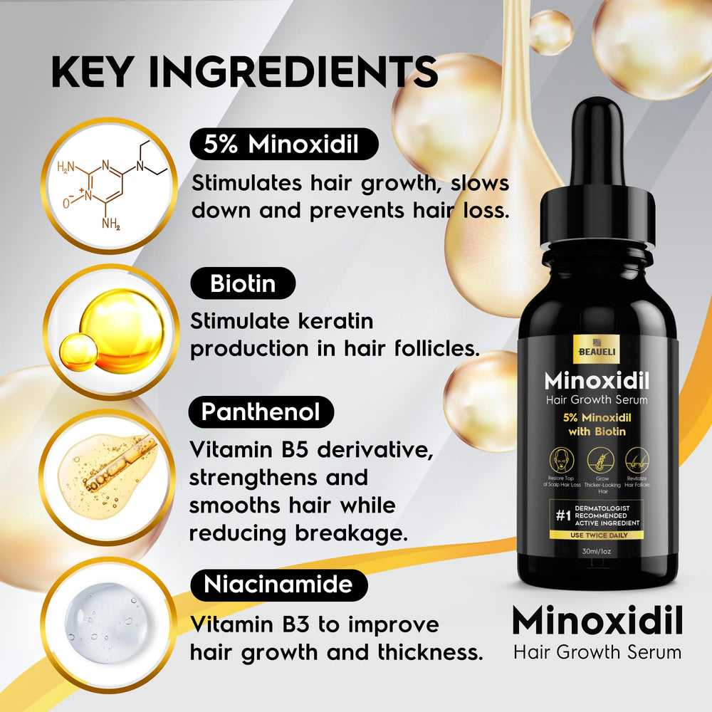 Beaueli Minoxidil hair regrowth coverage shot suggests fuller appearance over time.