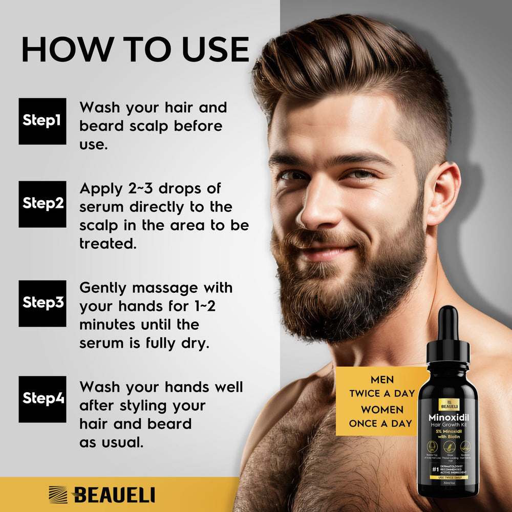 Beaueli Minoxidil for Men usage promoting follicle vitality.