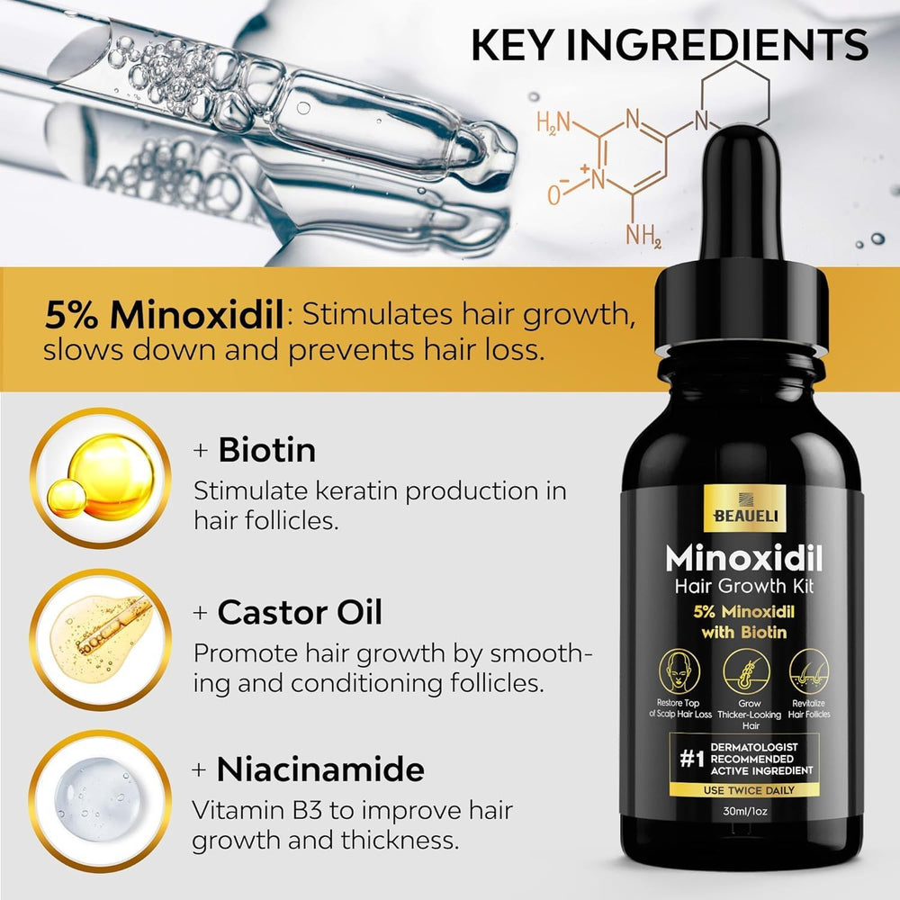 Beaueli Minoxidil for Women usage showing easy routine.