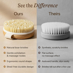 Beauty by Earth wet-dry brush with massage nodes for targeted muscle relief