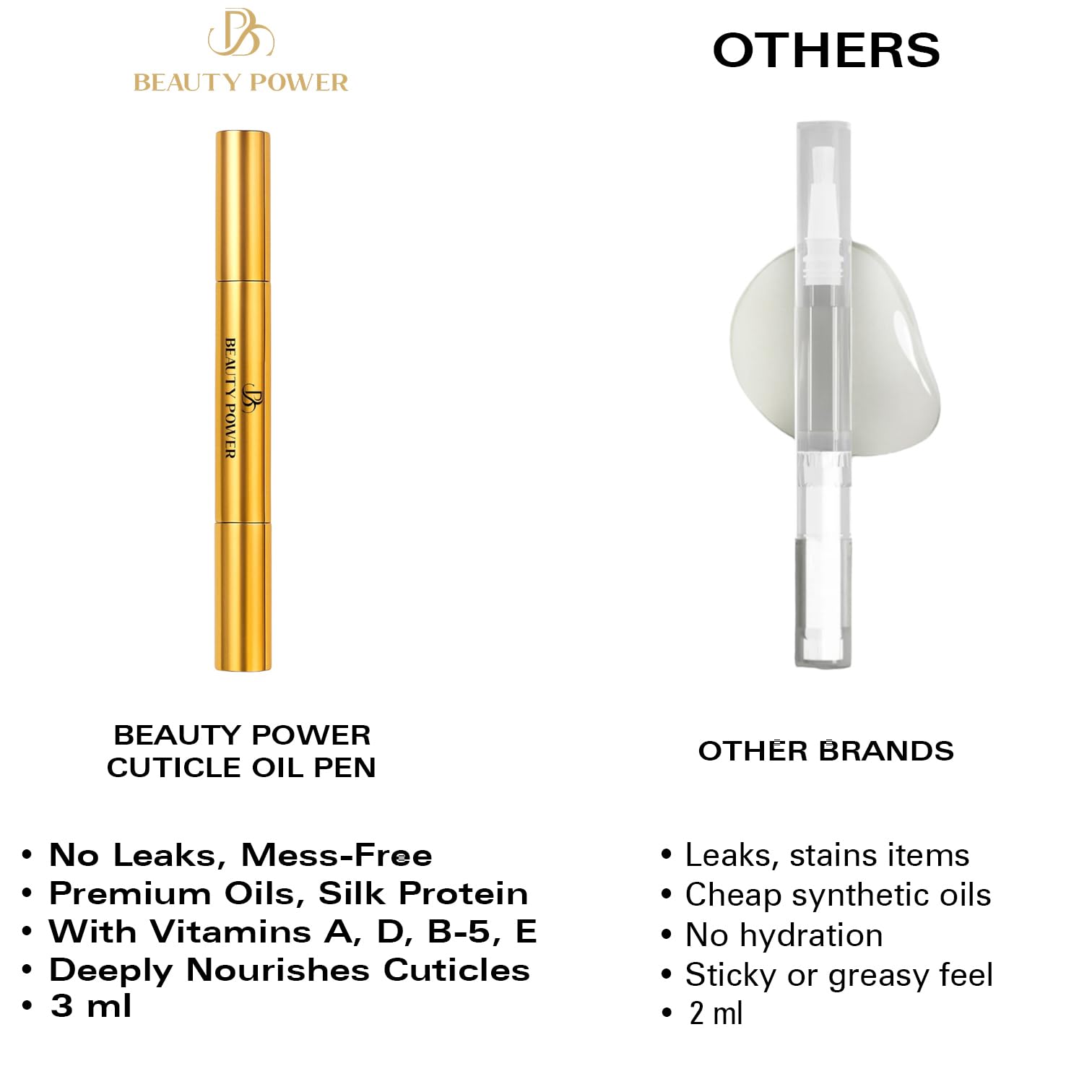 Beauty Power Nail Oil Cuticle Pen orange rose-oil blend conditions nails and softens cuticles