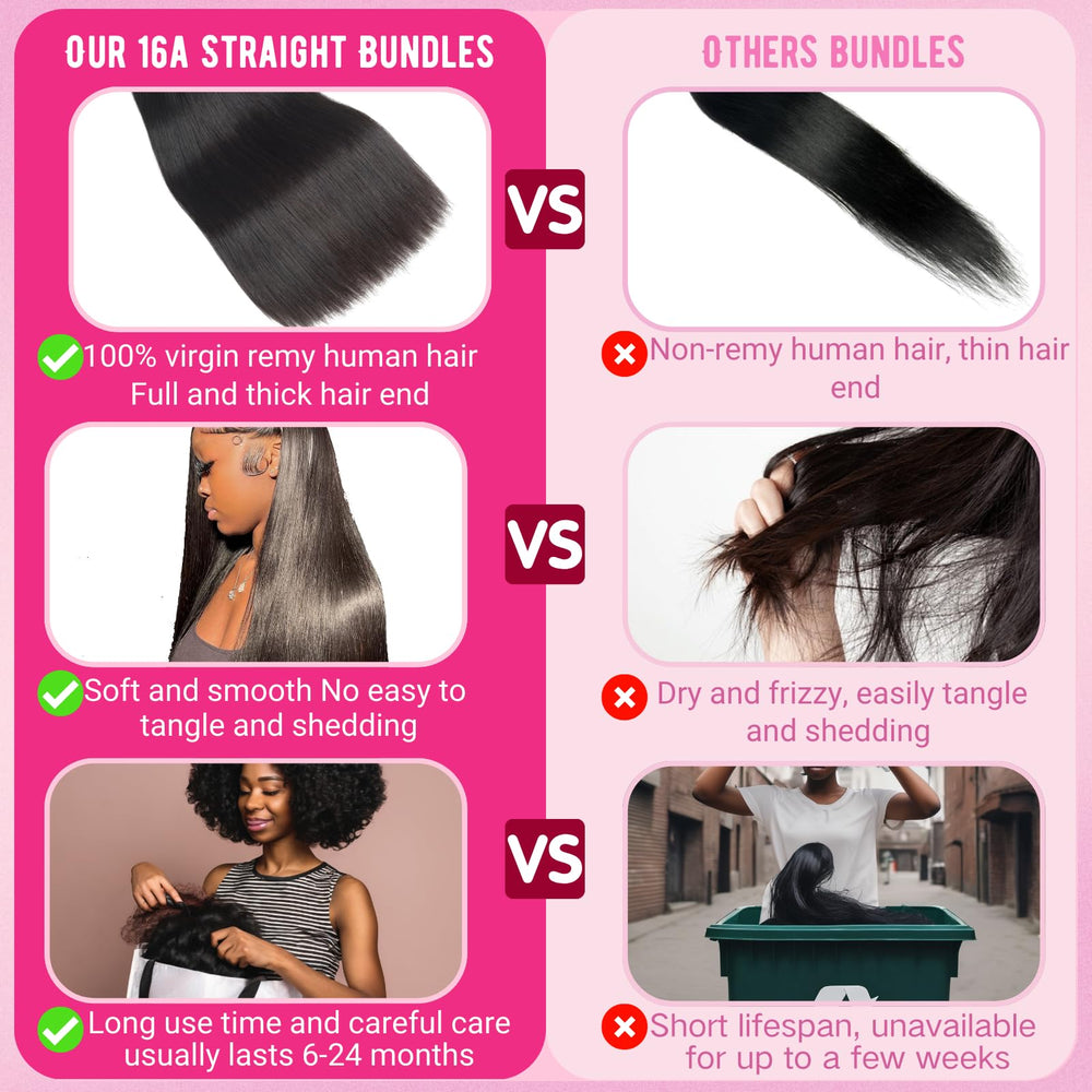 Beauty Queen virgin Brazilian hair texture closeup emphasizes softness and tangle-free feel.