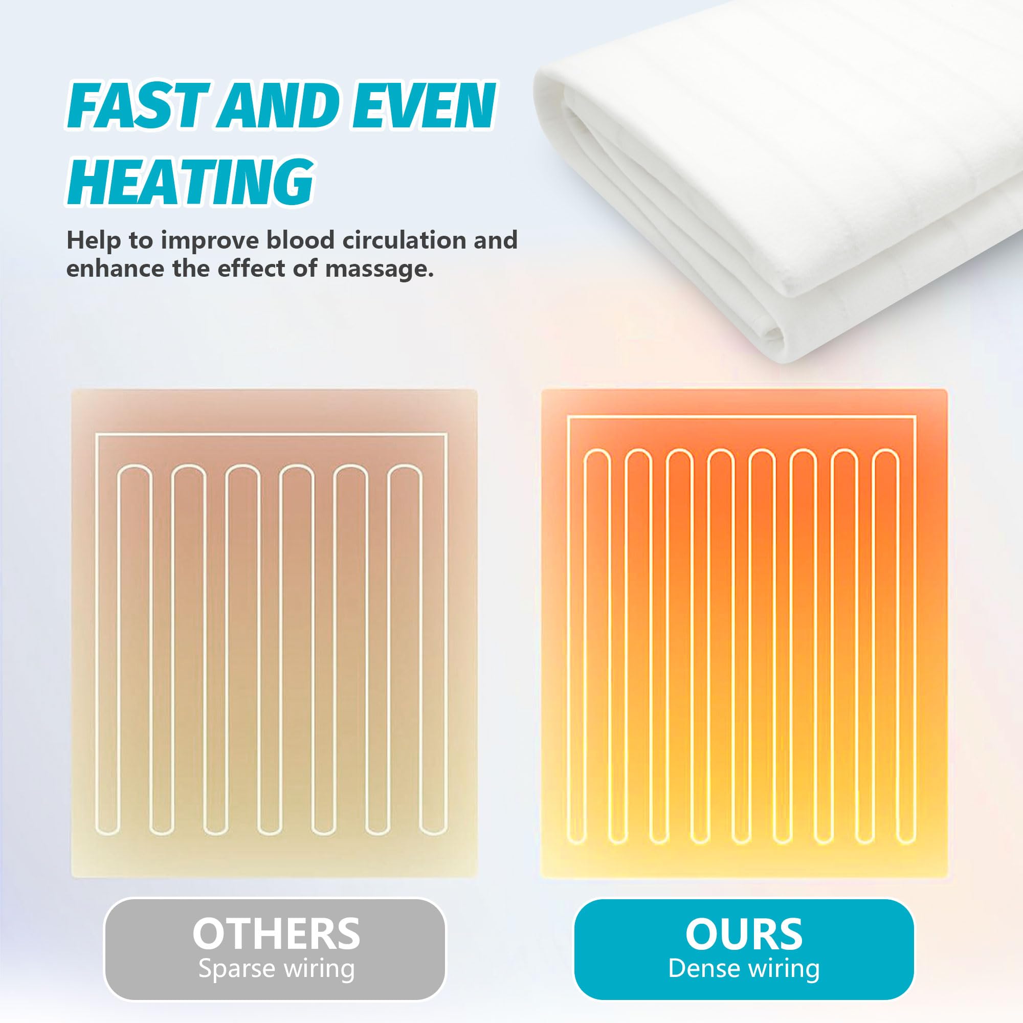 BECALIN massage table warmer with overheat protection for safe, worry-free use on beds and tables.